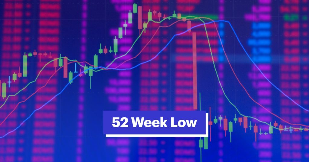 Top Losers NSE Today and 52 Week High Stocks: An Introduction to Their Market Significance